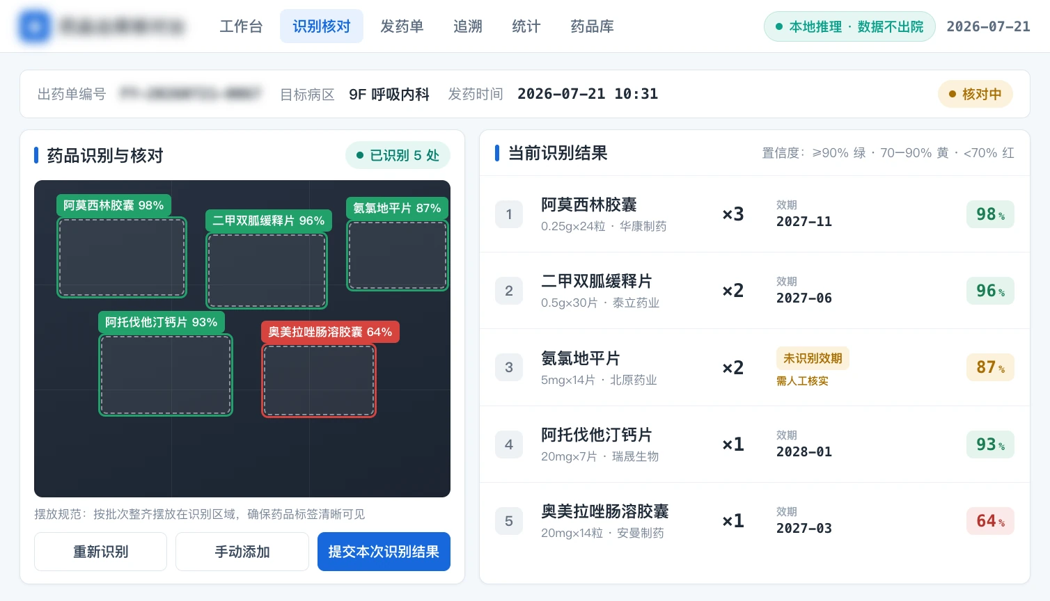 药品出库核对工作台 · 多药品识别