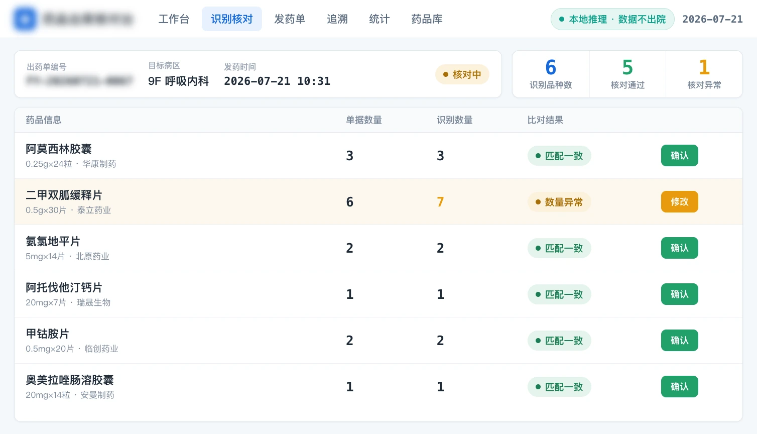 药品出库核对工作台 · 发药单比对