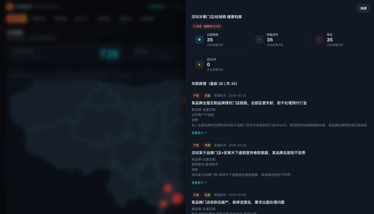 渠道风险监测平台 · 渠道商画像
