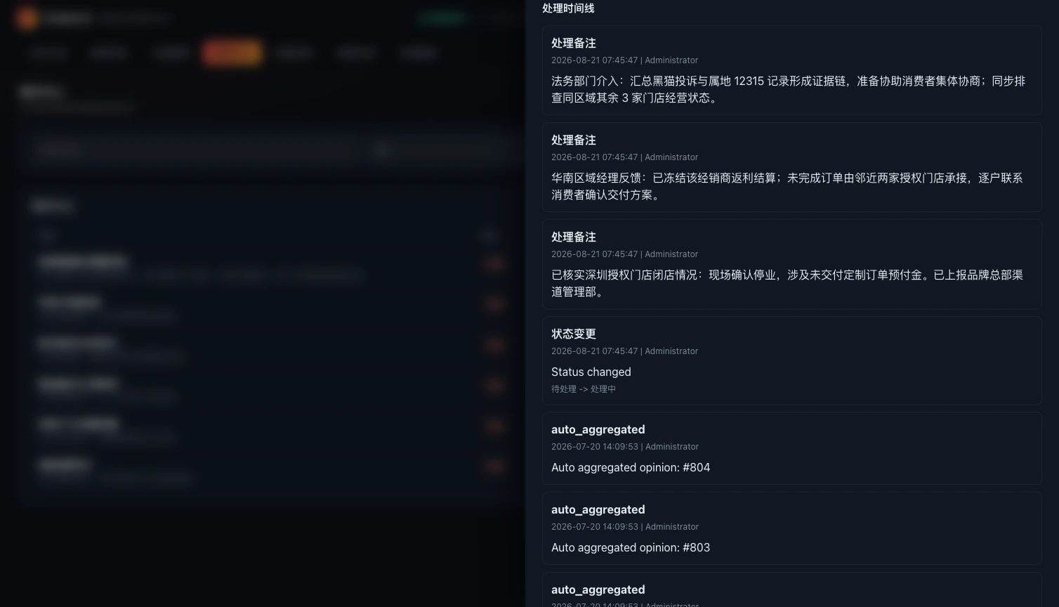 渠道风险监测平台 · 处置记录