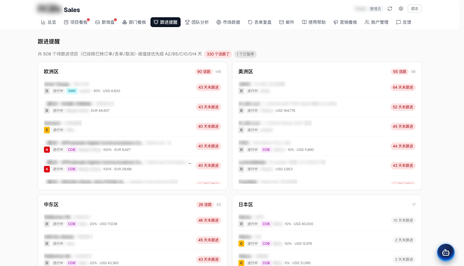 销售运营系统 · 跟进提醒