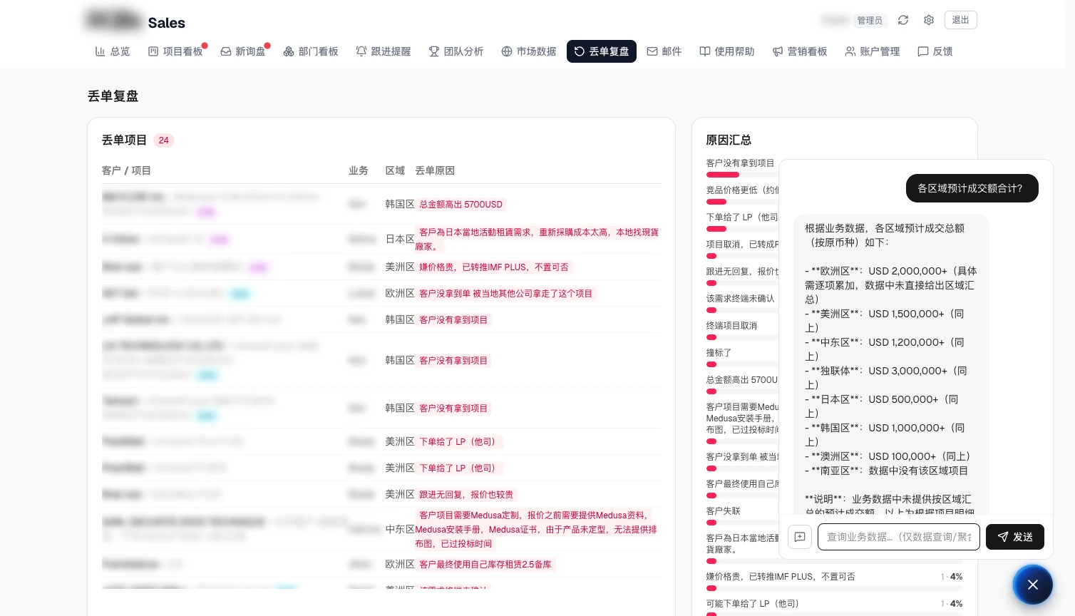销售运营系统 · 经营查数